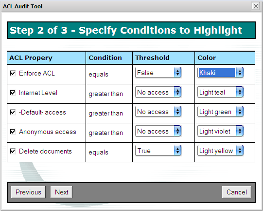 ACL Audit Tool