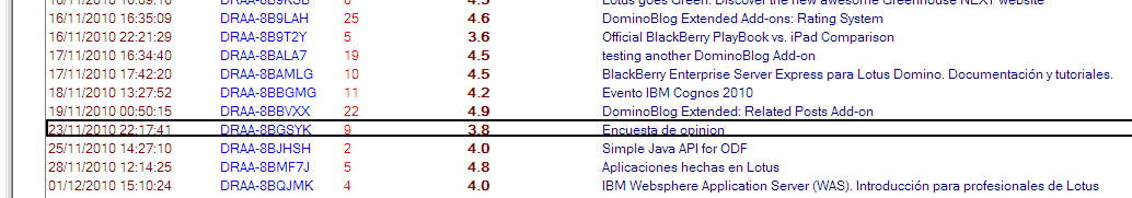 Image:DominoBlog Extended: Release 2.0