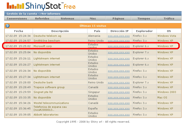 Image:Hei, guys. It seems we are making too much noise. Microsoft spies on us.