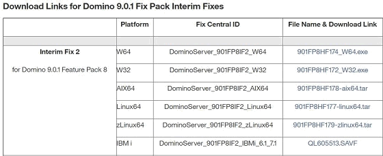 Image:IBM Domino 9.0.1.Feature Pack 8 Interim Fix 2 disponible para descarga desde IBM Fix Central