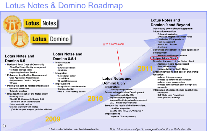Image:Novedades de Lotus Domino/Notes 8.5.2 en español