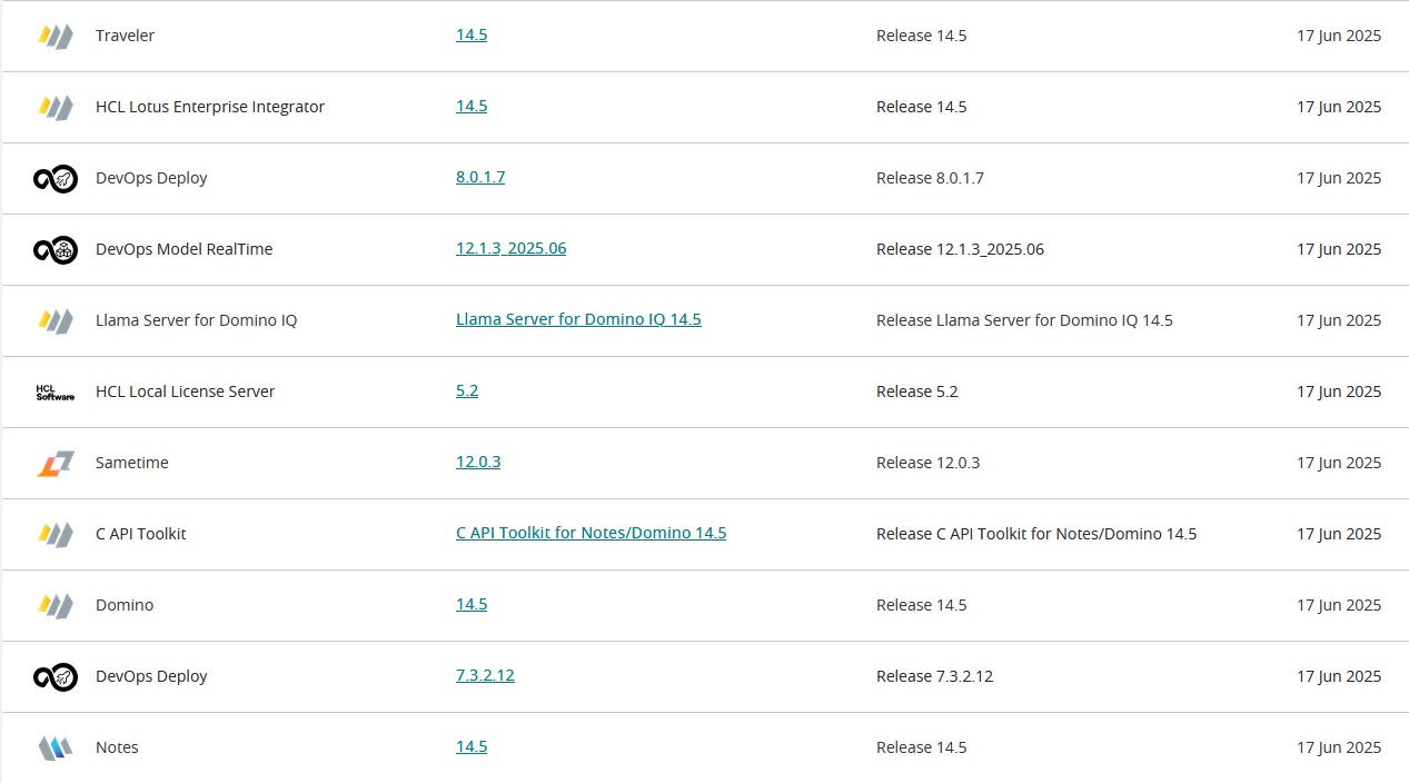 Image:¡Lanzado Domino 14.5 y Sametime 12.0.3!