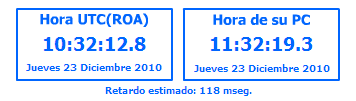 Cotejar la hora de tu PC con la del ROA