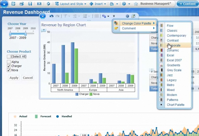 IBM Cognos 10