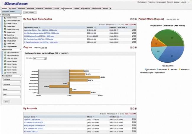 IBM Cognos 10