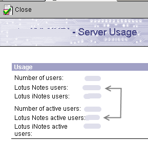 Domino License Tracking